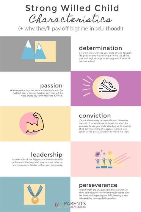 Strong willed child characteristics should be nurtured not ...