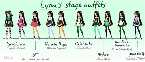 Lyna Lolirock Concert Outfits By Lora777 On Deviantart