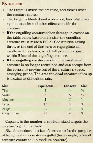 Dandd 5e A Monster Stat Block Should Always Fit On One Side Of One Page Maximum A Poll Page