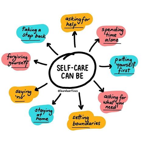 Benefits Of Self Care Firstyearsuccess