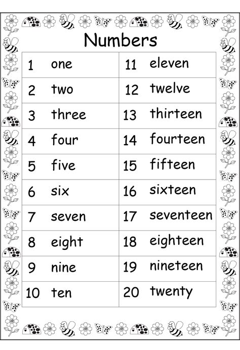 1 20 Number Chart For Preschool เรียนภาษาอังกฤษ สื่อการสอนคณิตศาสตร์