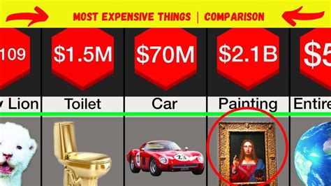 Top 10 Most Expensive Things Comparison Youtube