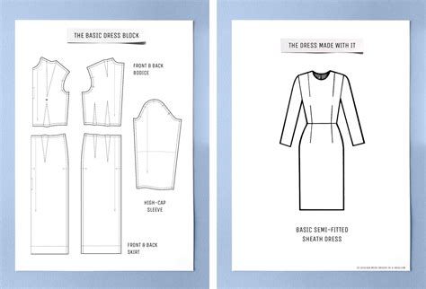 Pattern Shapes And Flat Patternmaking Dressed In A Dress