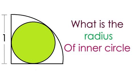 How To Calculate The Radius Of The Inner Circle Math Olympiad Geometry Youtube