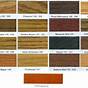 Varathane Stain Colors Chart