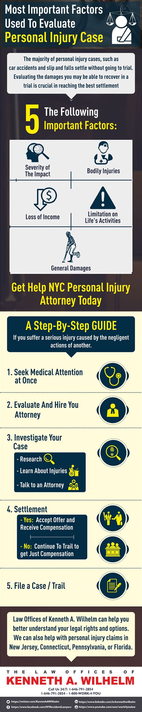 New York Personal Injury Lawyer | Attorney in New York | Injury lawyer, Personal injury lawyer 