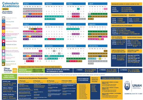 Calendario Académico 2024