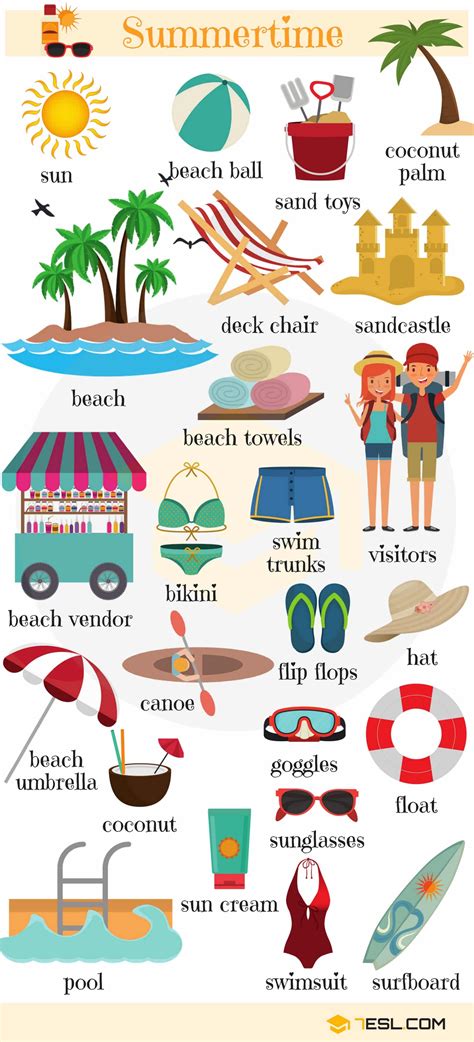Types Of Holidays Виды отпусков на английском языке