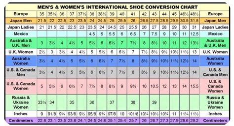 International Shoe Size Chartconverter Tables For Pakistan