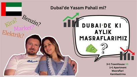 Dubaide AYLIK Ve EV MASRAFLARI Ne Kadar DUBAI DE YASAM YouTube