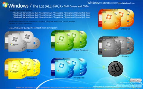 Windows 7 All Editions X86 X64 Bit Activated Fizznotersect