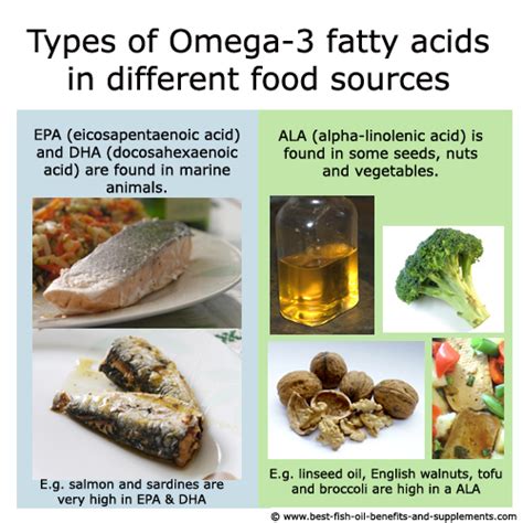 While, epa and dha are mostly found in fatty fish and other sea foods. In-Depth Omega-3 Supplements Guide to Fish Oil