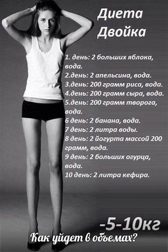 Диеты для похудения быстро похудеть