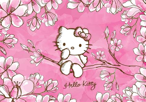 Hello Kitty Landscape Wallpaper