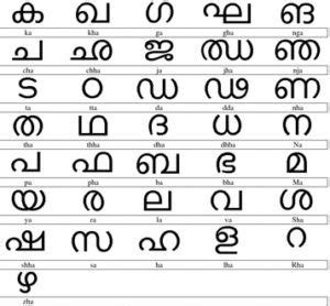 The standard of english pronunciation, called. Image result for malayalam alphabet | Alphabet words ...