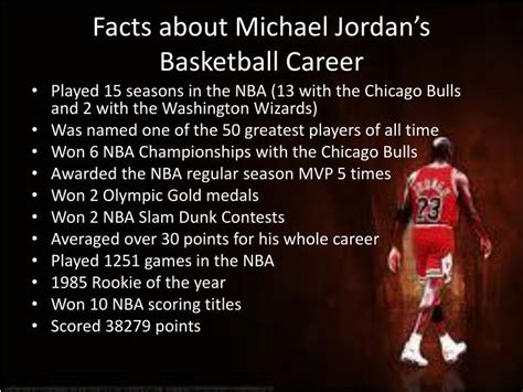 Ppt My Hero Is Michael Jordan Powerpoint Presentation