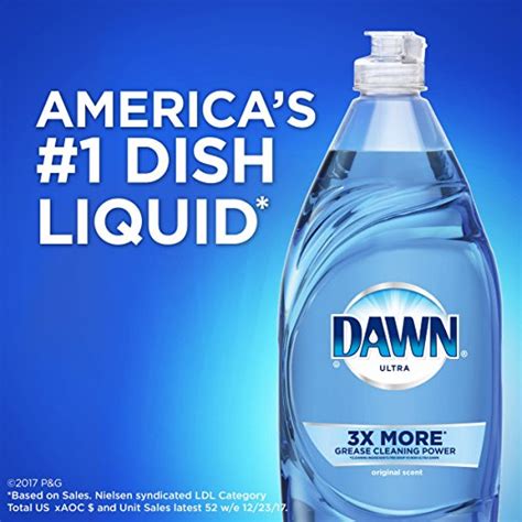 The History Of Dawn Dish Soap Online Coupons Resources