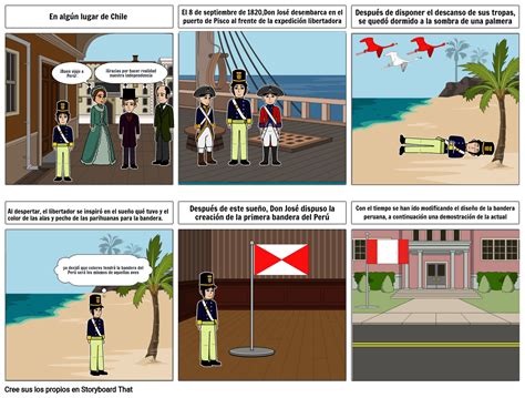 Historia Storyboard By 4feba72a