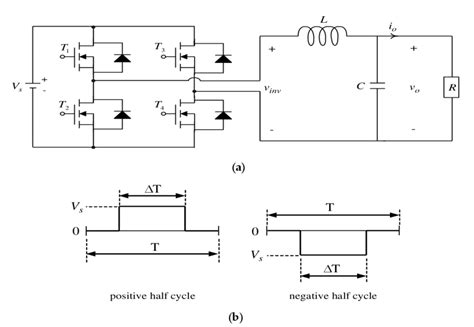 Construction Of Voltage Source Inverter Vsi A Circuit Diagram S V