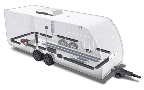 Heating systems for motorhomes and caravans | Alde US | Heating systems, Air heating system ...