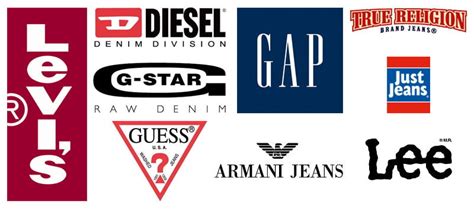 The Best Jeans Brands For Men In 2016 Thetrendspotter