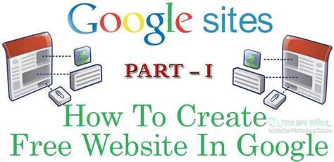Bigdomain offers affordable web hosting, web building, free ssl, microsoft office 365 licenses, and much more. How To Create Free Website In Google Part - 1