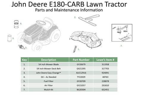 35 John Deere 54 Mower Deck Parts Diagram Wiring Diagram Info