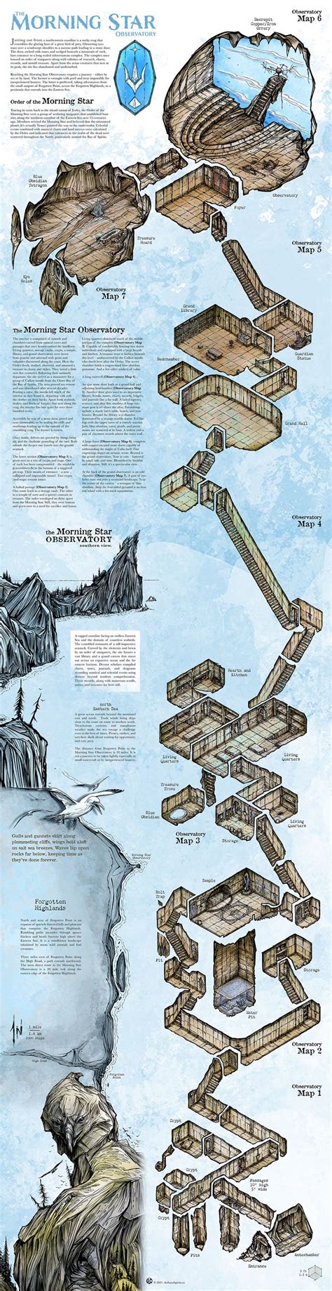 The Morning Star Observatory Isometric Map Dungeon Maps Fantasy Map