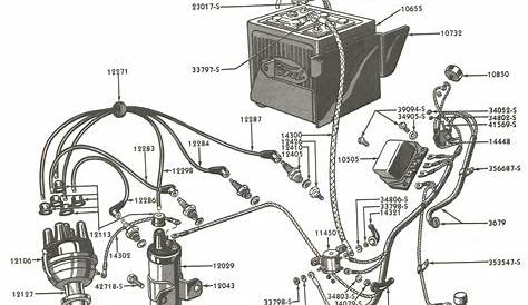 1954 Ford Naa Tractor Wiring Diagram Full Hd Version Wiring | Wiring