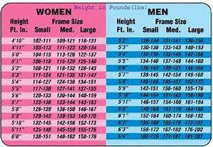 Printable Bmi Chart For Men And Women Aljism Blog