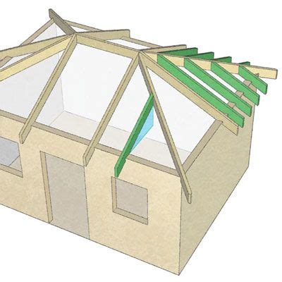 So that the jack rafters get a full bearing at the top. SLIDESHOW: Complete Guide to Roofs | Roof framing, Hip ...