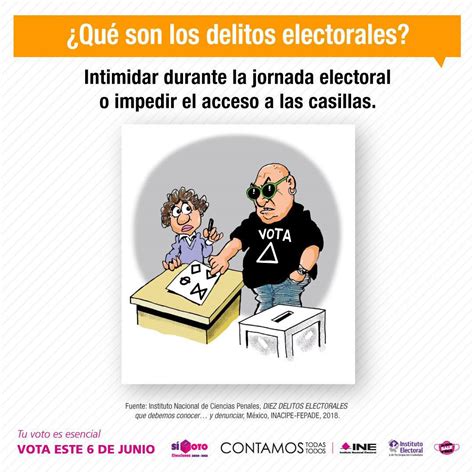Delitos Electorales Tablero Electoral 2021