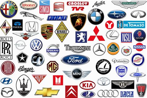 car logos | Logos -- Car Companies | Pinterest | Car logos, Logos and Cars
