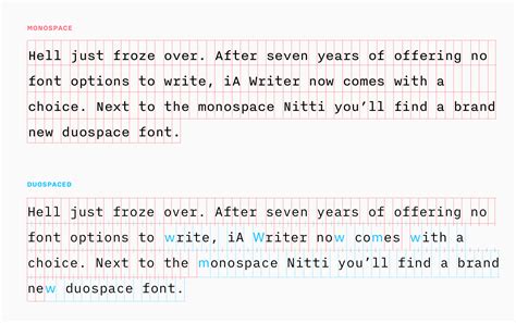 From Monospace To Duospace In Search Of The Perfect Writing Font