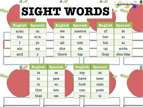 Free Printable Spanish Sight Words