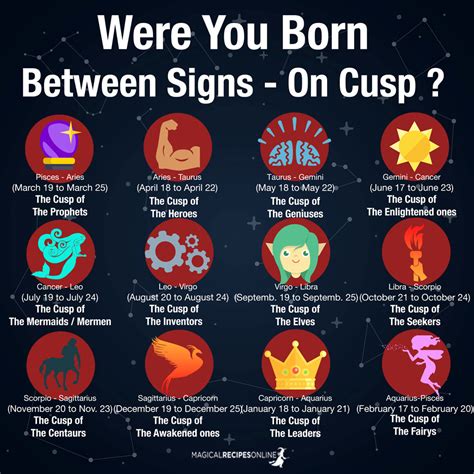 Were You Born Between Signs On Cusp Magical Recipes Online