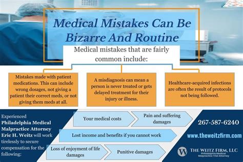 medical mistakes can be bizarre and routine medical mistakes medical medical malpractice lawyers