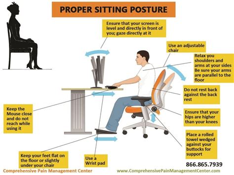 Infographic On Proper Sitting Posture Infographic Sitting Posture Postures