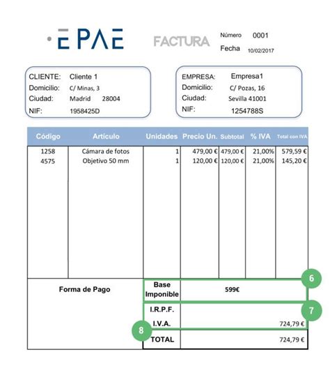 Cómo hacer una factura Guía Práctica para incluir el IVA EPAE