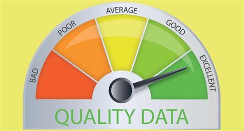 Automation How To Get Started With Quality Data Blog Parascript