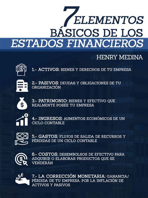 Contador Henry E Medina 7 Elementos Básicos De Los Estados Financieros