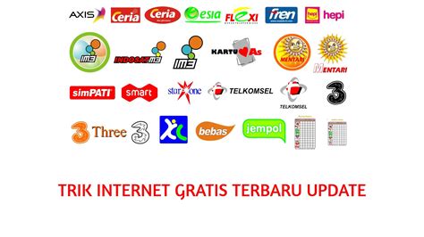Cara internet gratis axis unlimited android dan pc. Cara Internetan Axis Gratis Seumur Hidup - Trik Internet ...