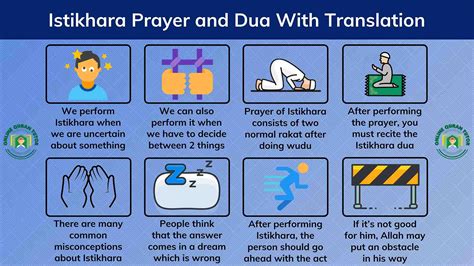 Dua For Istikhara With Translation Istikhara Dua And Prayer