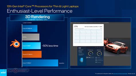 Intel Announces 12th Gen Core Alder Lake Mobile Processors And Evo Third Edition TechPowerUp