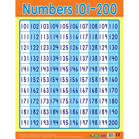 Números De 101 A 200 Para Imprimir