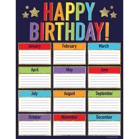 Glitter Birthday Chart Cd 114248 Happy Birthday Items Stickers