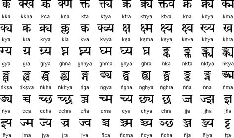 sanskrit  hindi alphabets