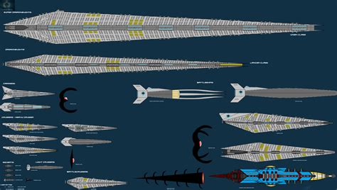 Union Of Worlds Navy Ships Chart By Emperormyric On Deviantart