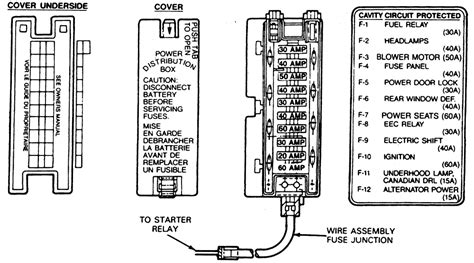 Electrical problem 1999 mazda b3000 4 cyl two wheel drive. 1999 Mazda B2500 Fuse Box Diagram - Wiring Diagram Schemas