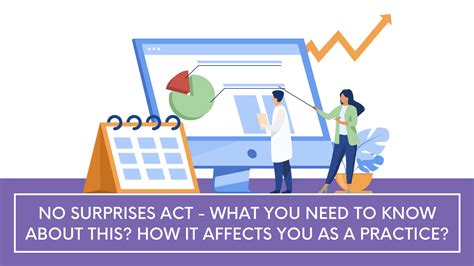 No Surprises Act How It Affects You As A Practice
